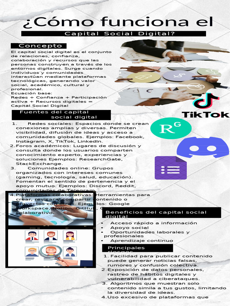 Beneficios y riesgos del capital social digital | PDF | Capital social ...