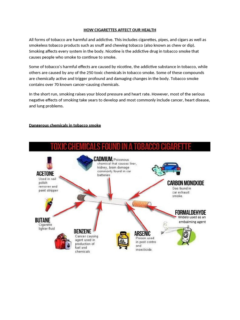 Impact of Smoking on Health Risks | PDF | Smoking | Nicotine