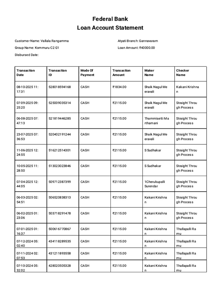FEDERAL Statement 1763796886618 | PDF | Financial Services | Banking