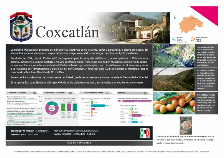 Coxcatlán: Historia, Cultura y Atractivos | PDF | México | Cultura de ...