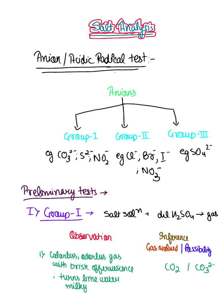 DOC-20251107-WA0001. | PDF | Chemistry | Materials