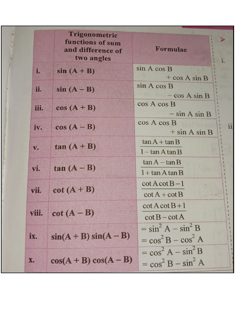 Trigonometry 2 | PDF