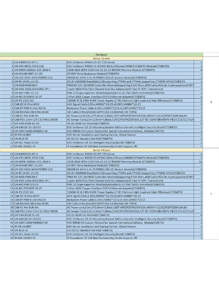 Spec Server | PDF