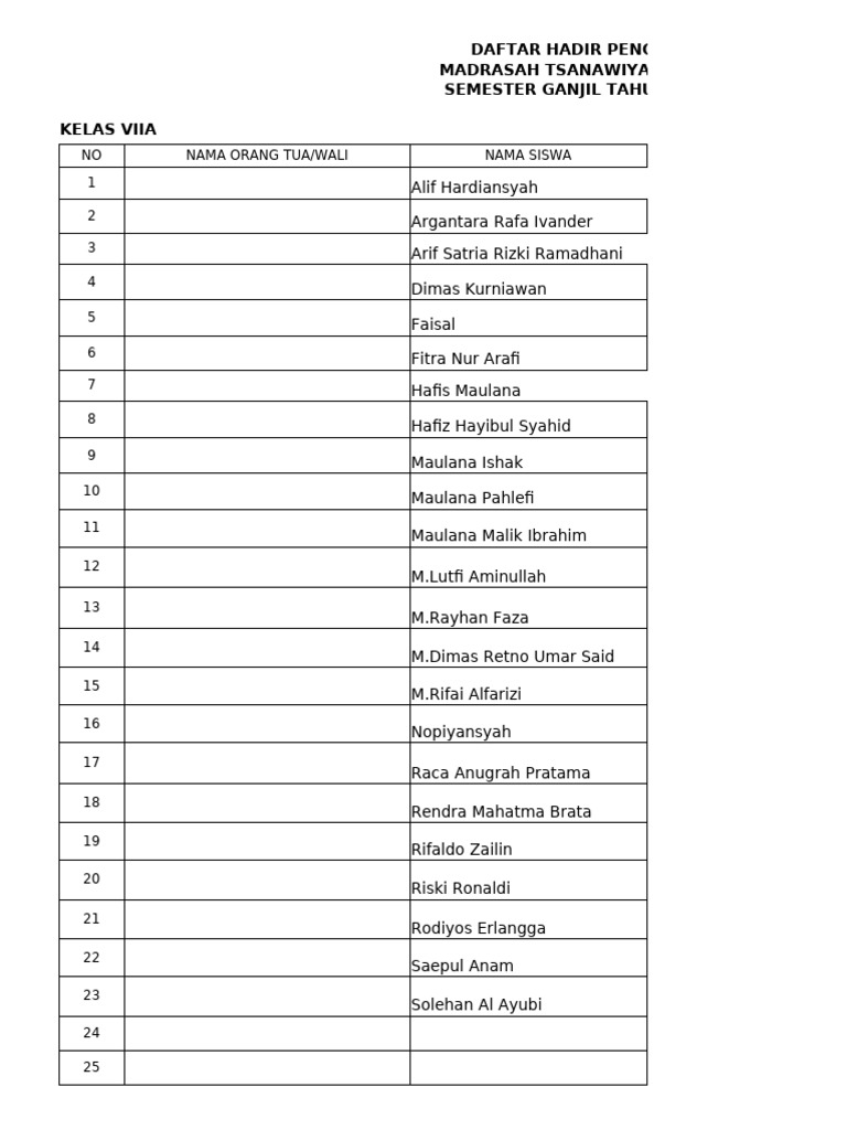 Daftar Hadir Pengambilan Raport 2025 | PDF