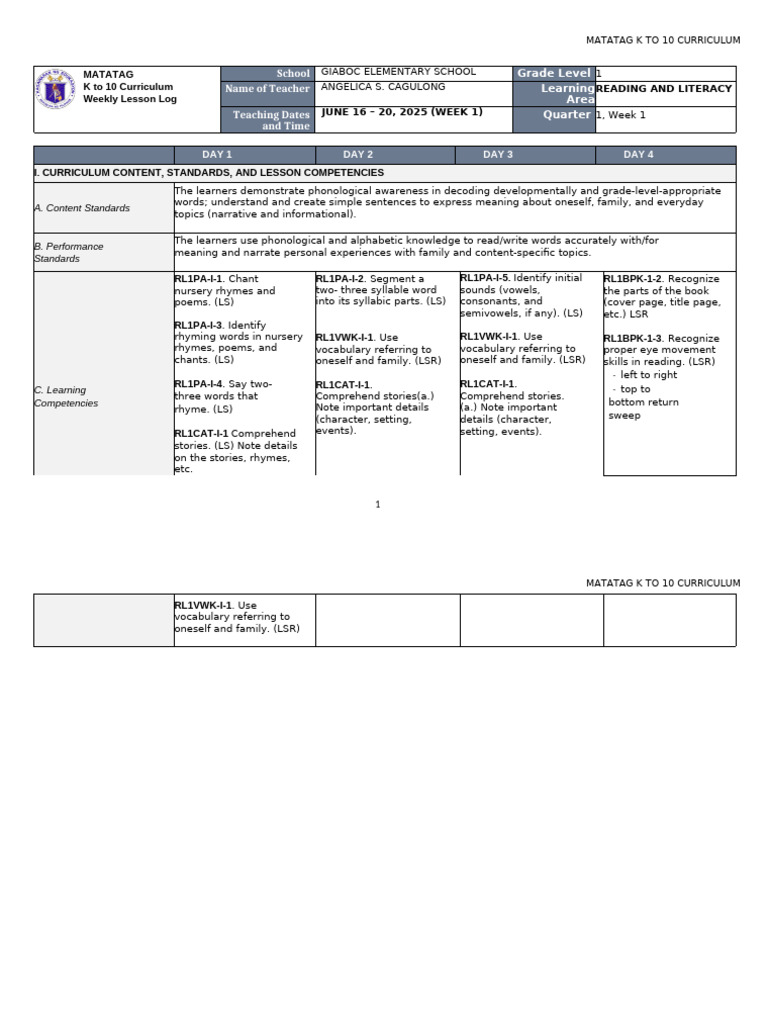 DLL_READING AND LITERACY 1 Q1 W1 (1) | PDF | Human Communication ...
