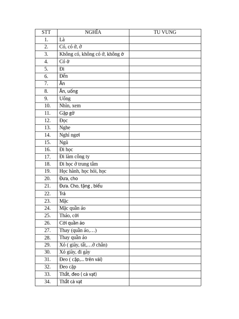 All Verb 1 | PDF