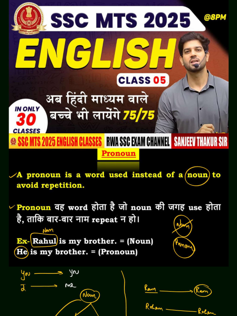 SSC MTS 2025 Class - 05 Pronoun | PDF