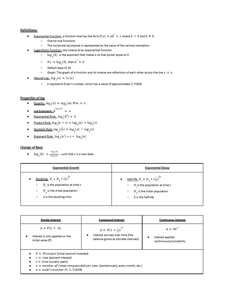 Unit 9_ Exponential and Logarithmic Functions Cheat Sheet (1) | PDF ...