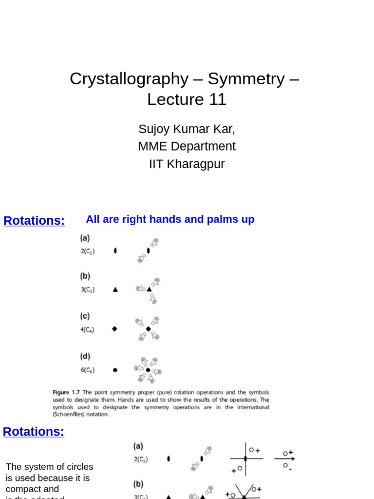 Crystallography Symmetry Operations Explained | PDF | Rotation | Space
