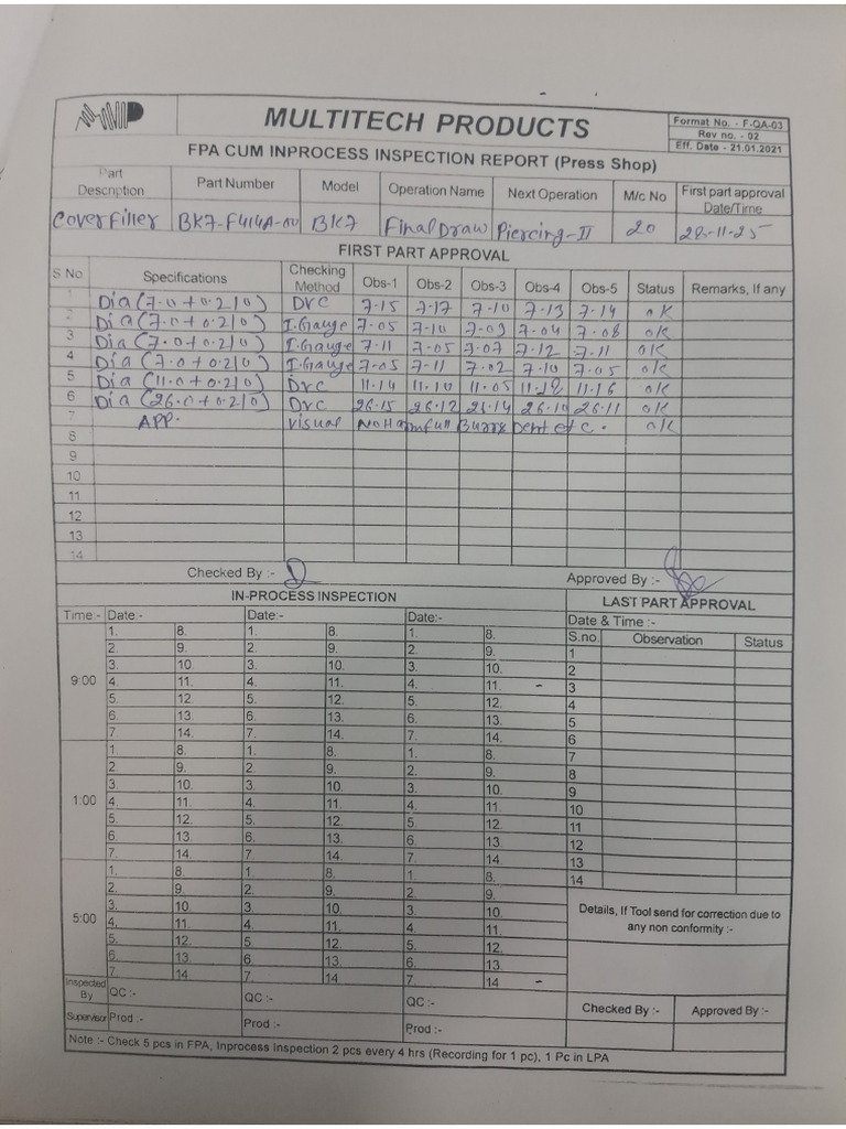 Final Draw | PDF