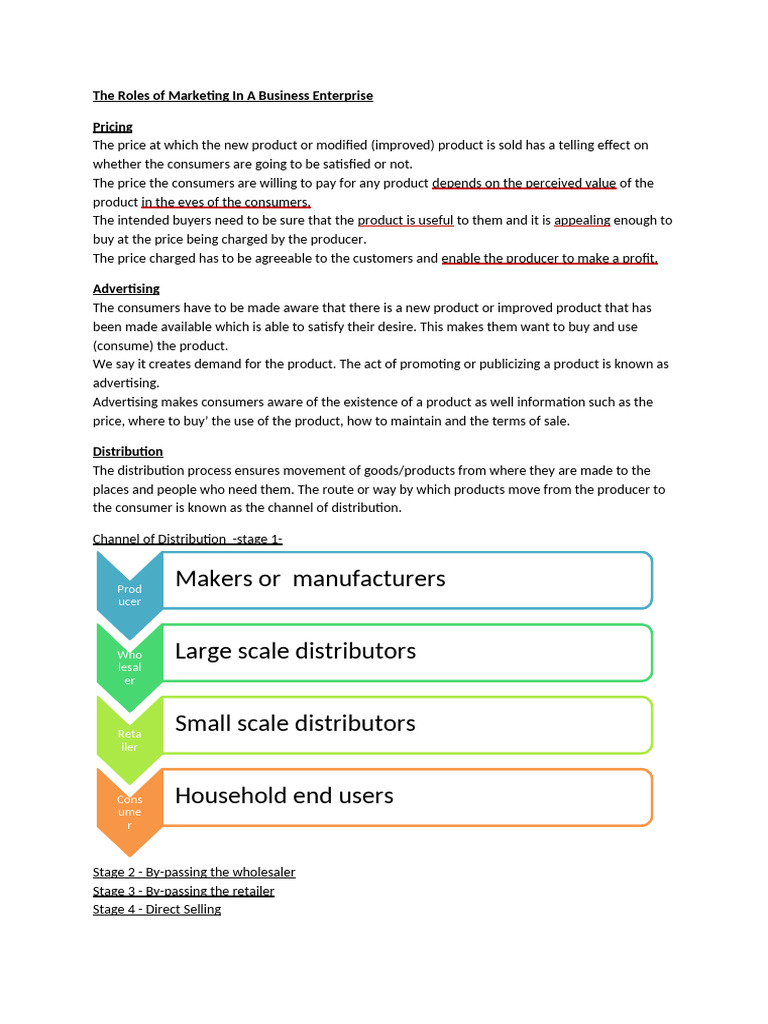 The Roles of Marketing in a Business Enterprise | PDF