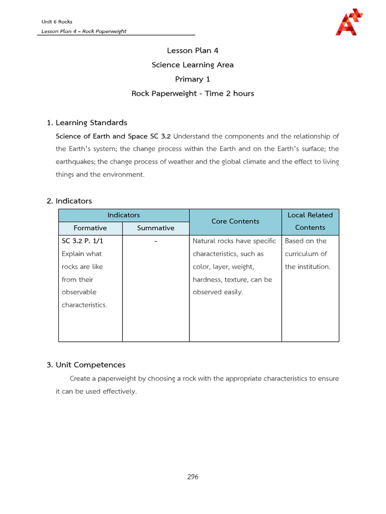 Lesson Plan 4 Rock Paperweight | PDF | Learning | Rock (Geology)