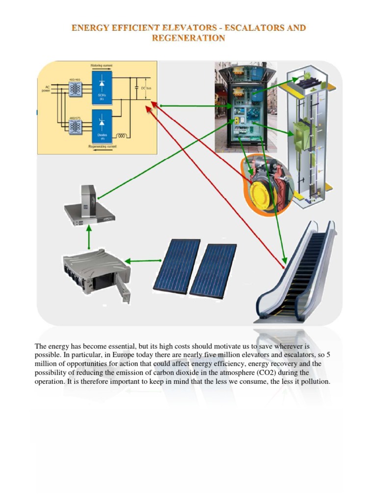 Sky-High Luxury: Inside The World's Highest Penthouses