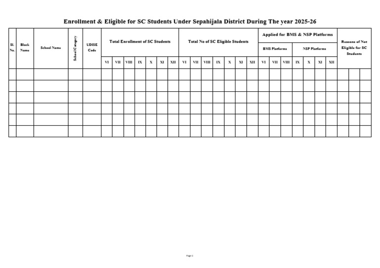 VI to XII SC Student Enrollment 2025-26 | PDF