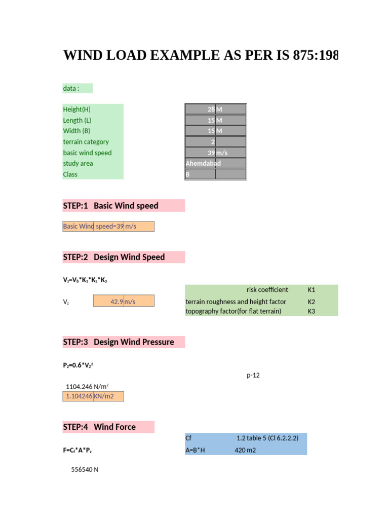 Wind Load -Is1987 | PDF