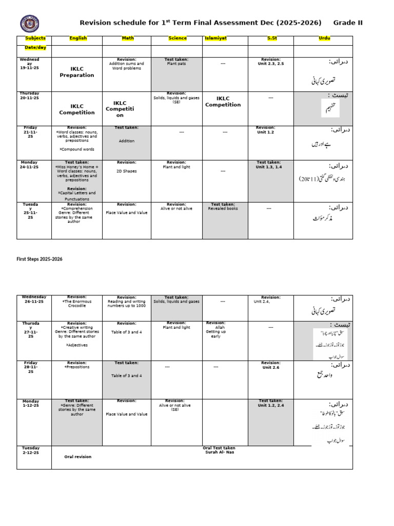 Grade II 1st Term Assessment Revision Schedule | PDF | Part Of Speech ...