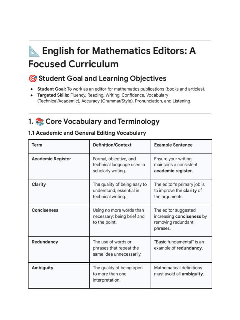 ?English for Mathematics Editors - A Focused Curriculum | PDF ...