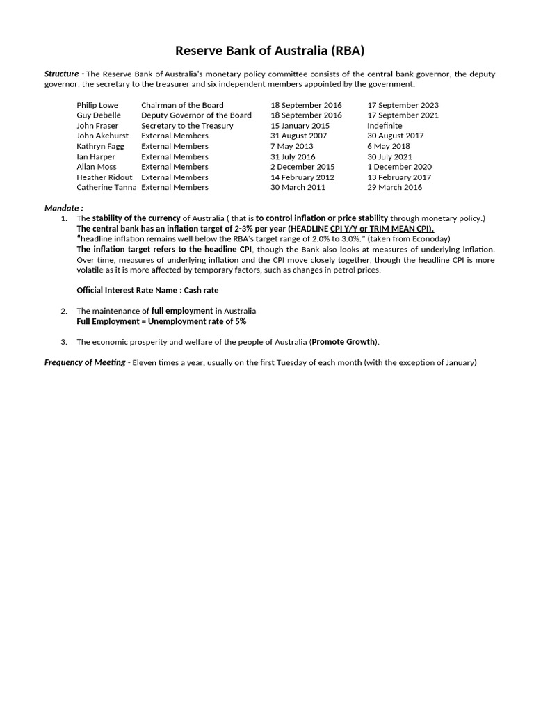 RBA Monetary Policy Committee Overview | PDF