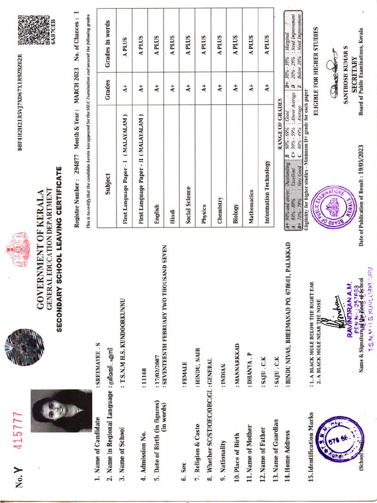 SSLC PDF | PDF