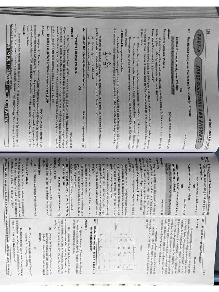 Or Sem 6 Unit 4 | PDF
