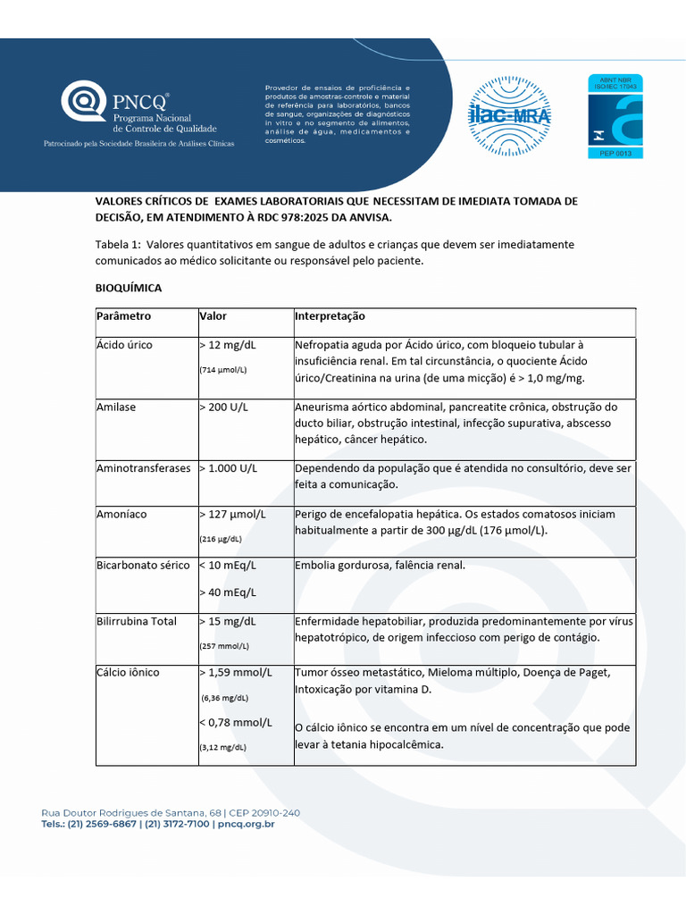 Valores Críticos de Exames Laboratoriais | PDF | Sangue | Diabetes