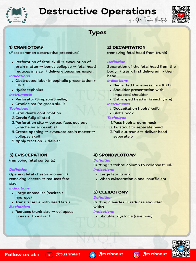 Destructive Fetal Operations Explained | PDF | Obstetrics | Medical ...