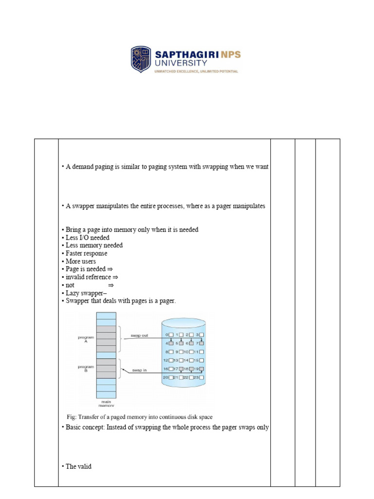 Demand Paging and Page Faults Explained | PDF | Process (Computing ...