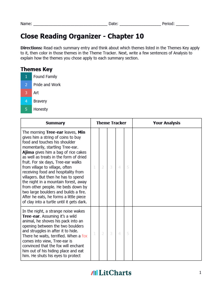Close Reading Guide for Chapter 10 | PDF