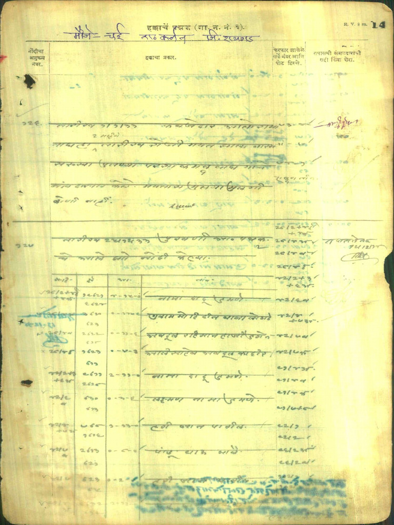 Chai Ferfar | PDF
