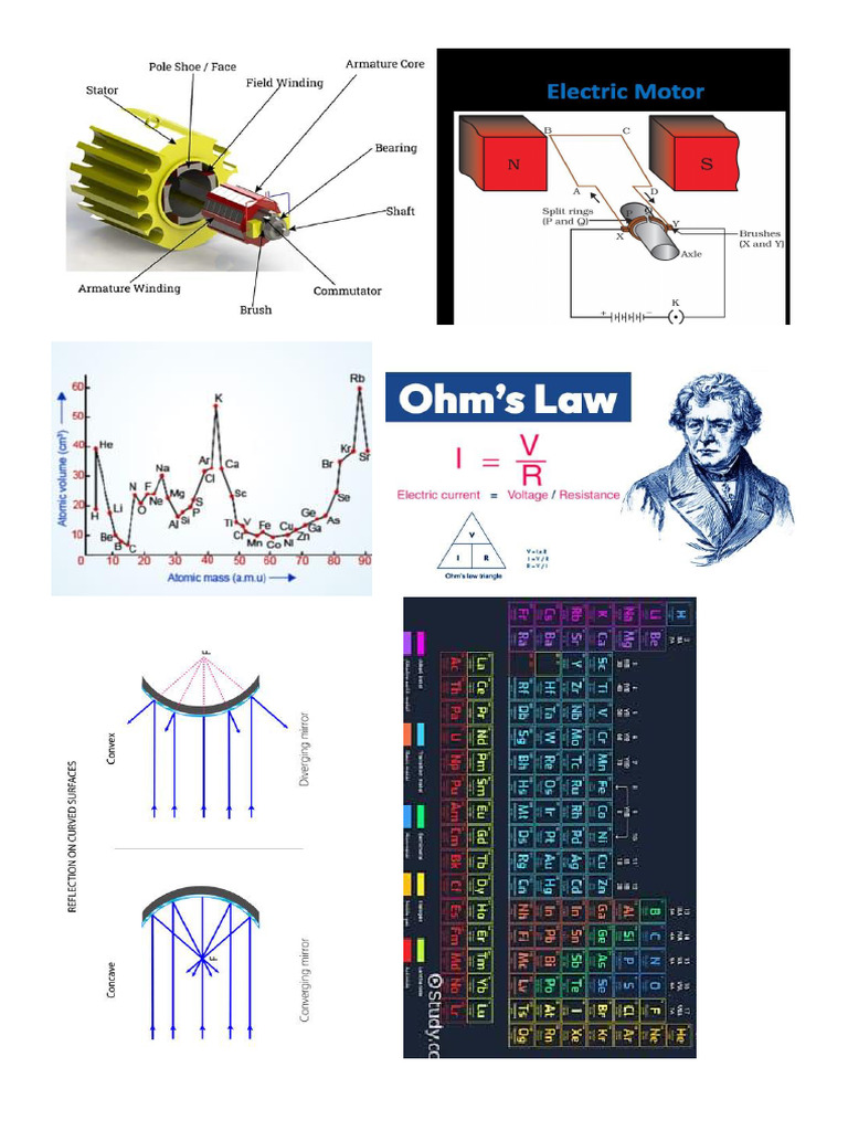 Physical Science | PDF