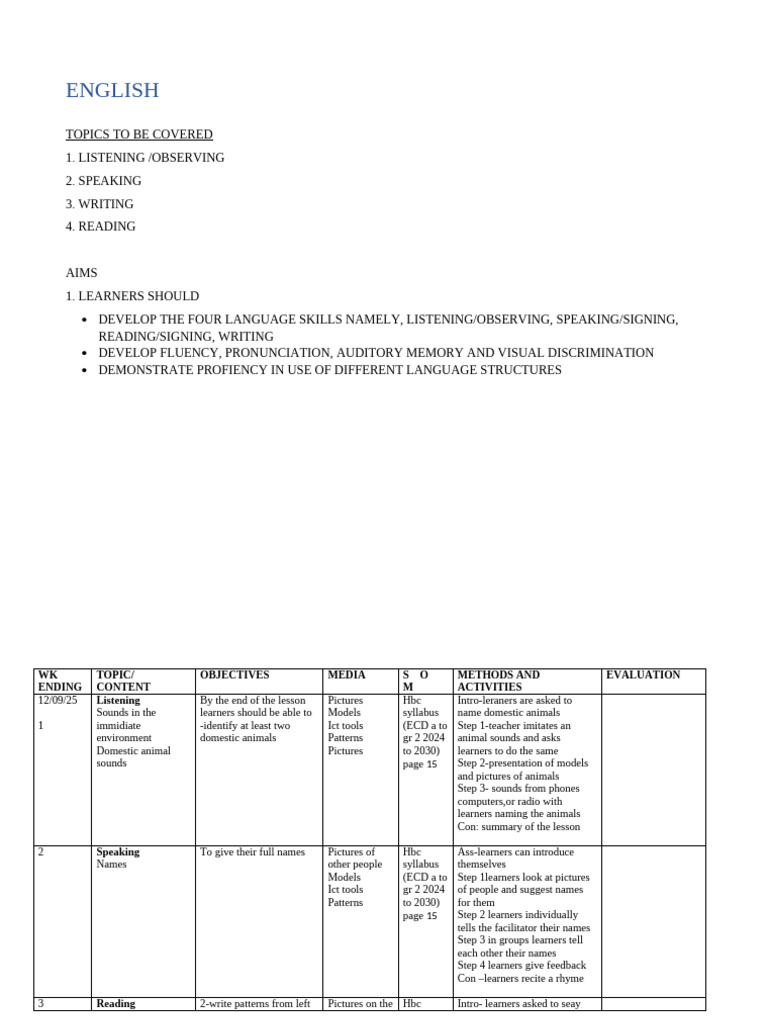 Language Skills Development Guide | PDF | Educational Technology | Phonics