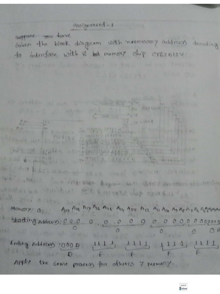 Assignment (1,2,6,7) | PDF