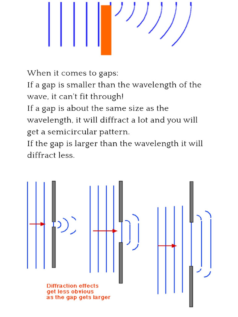 Ripple Tank | PDF