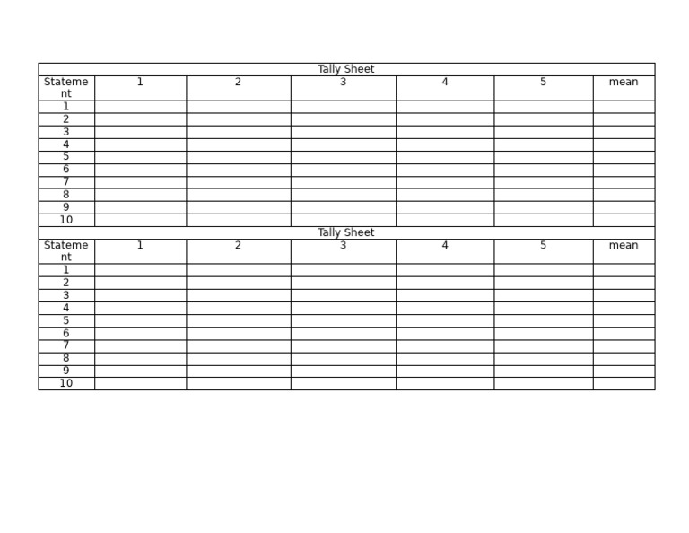 Tally Sheet | PDF