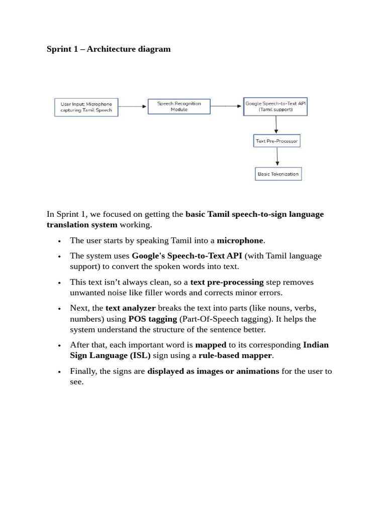 Architecture Diagram Sprint 1 | PDF