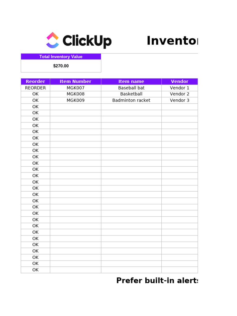 Inventory Management Template Guide | PDF | Inventory | Business Economics
