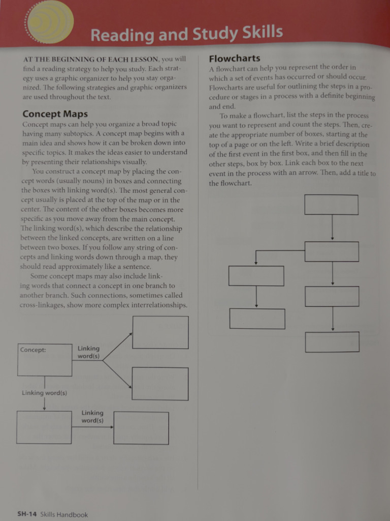 Diagrams and Graph | PDF