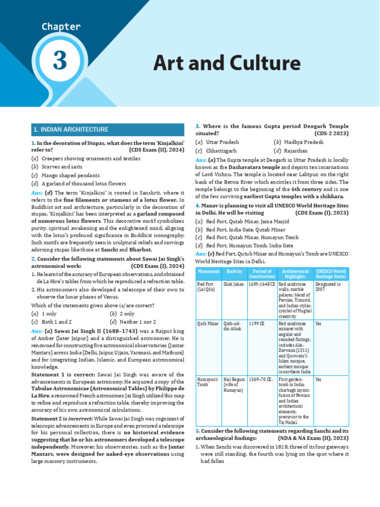 Indian Art and Architecture Insights | PDF | Ayurveda