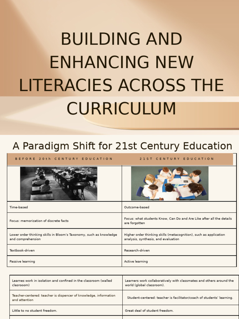 21st Century Education Paradigm Shift | PDF | Learning | Teachers
