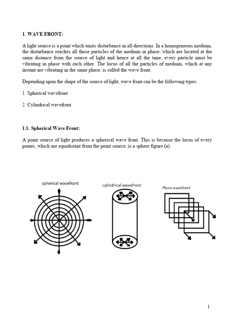 Wave Fronts and Light Interference Concepts | PDF | Diffraction ...