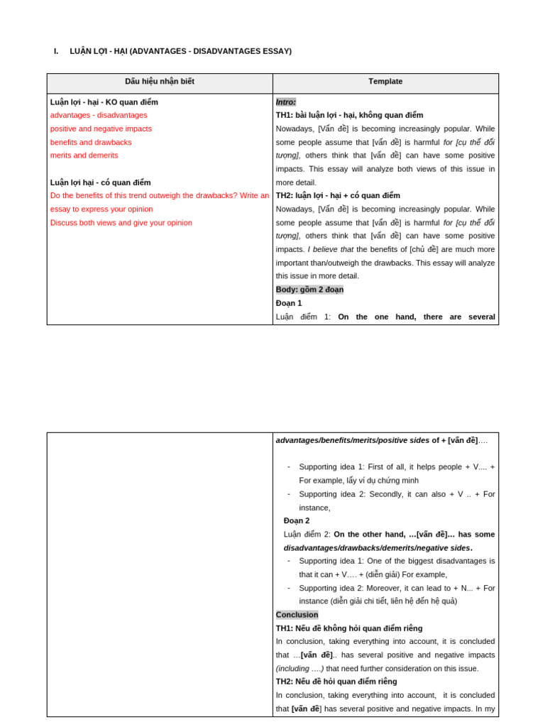 T NG H P Template | PDF