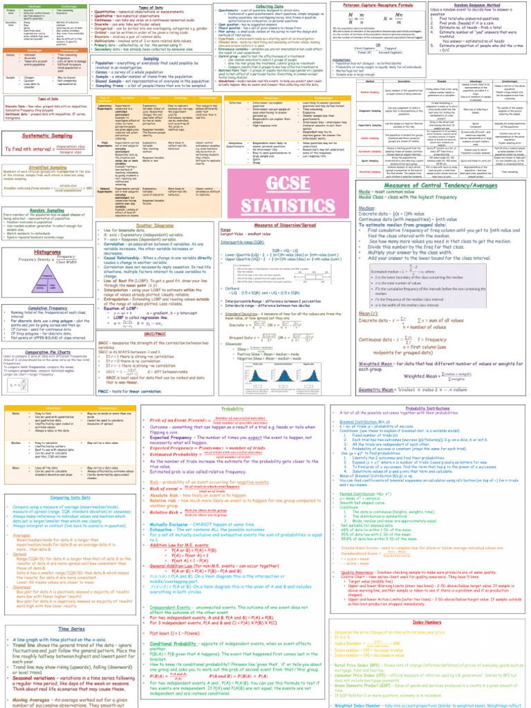 GCSE Statistics Revision Notes 072355 | PDF