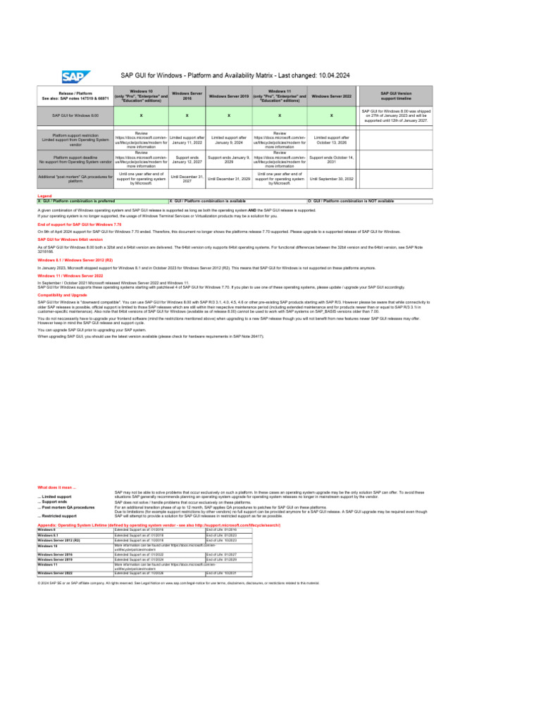 SAP GUI for Windows Support Timeline | PDF | Graphical User Interfaces ...