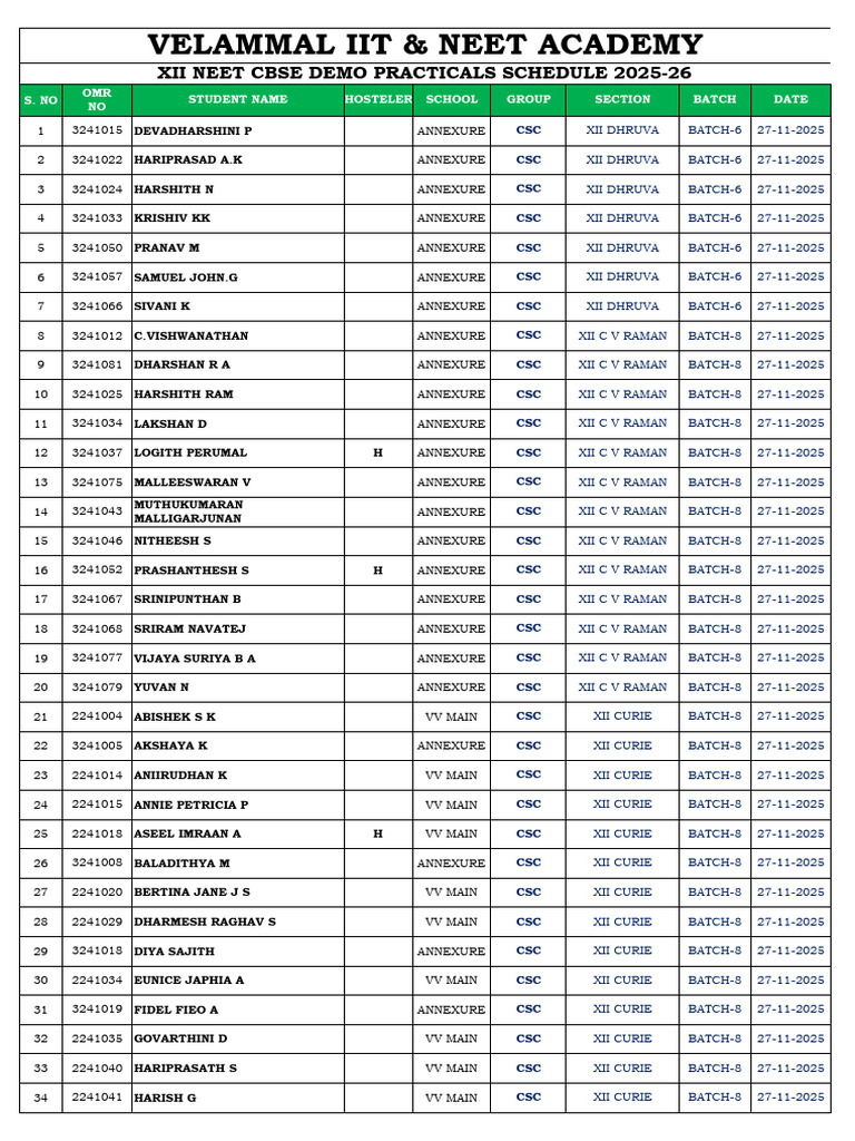 XII Batch Student List 2025-26 | PDF
