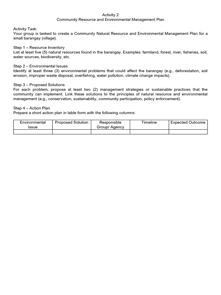 Community Resource Management Plan Guide | PDF