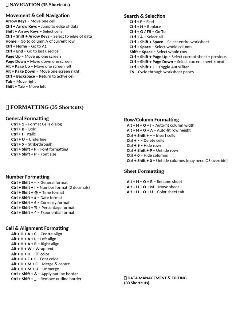 Excel Shortcuts for Navigation & Formatting | PDF | Text