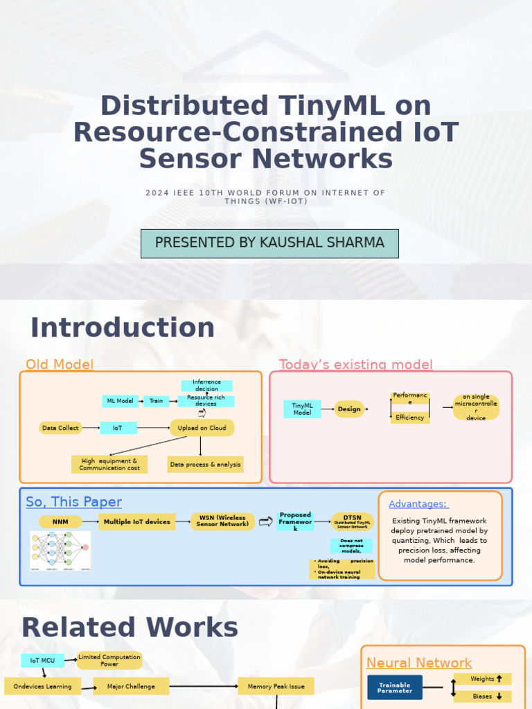 Distributed TinyML for IoT Networks | PDF | Internet Of Things ...