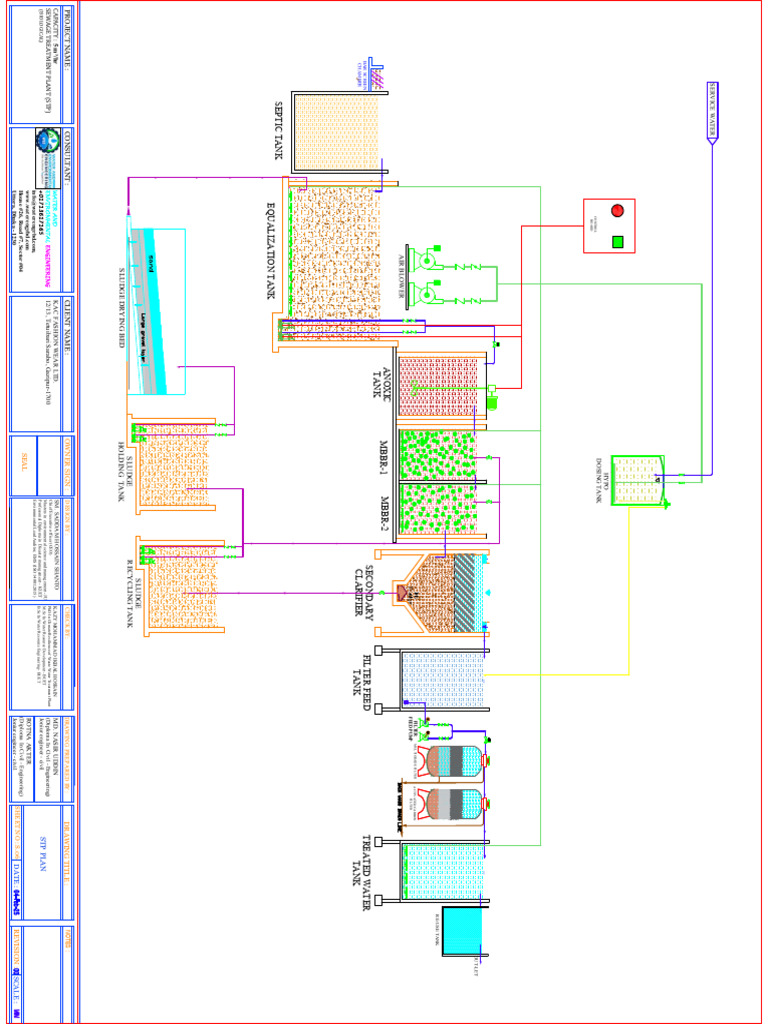 Sewage Treatment Plant Design Overview | PDF | Sewage Treatment | Water ...