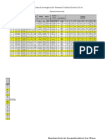 N-45 Summary 0f TP-1 to TP-21