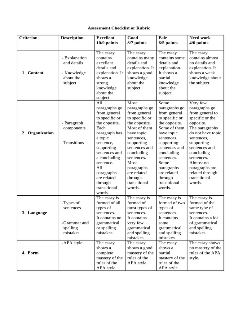 Essay Assessment Rubric Guide | PDF | Subject (Grammar) | Essays